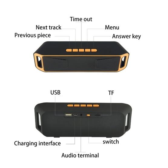 SC208 Multifunctional Card Music Playback Bluetooth Speaker(Orange)