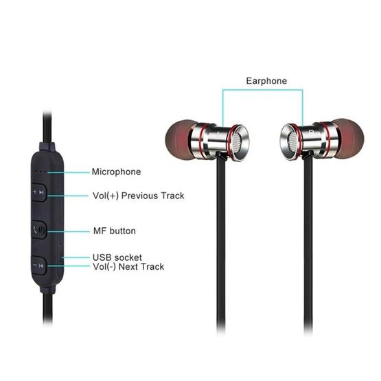BTH-828 Magnetic In-Ear Sport Wireless Bluetooth V4.1 Stereo Waterproof Earphone (IP7G9654C)